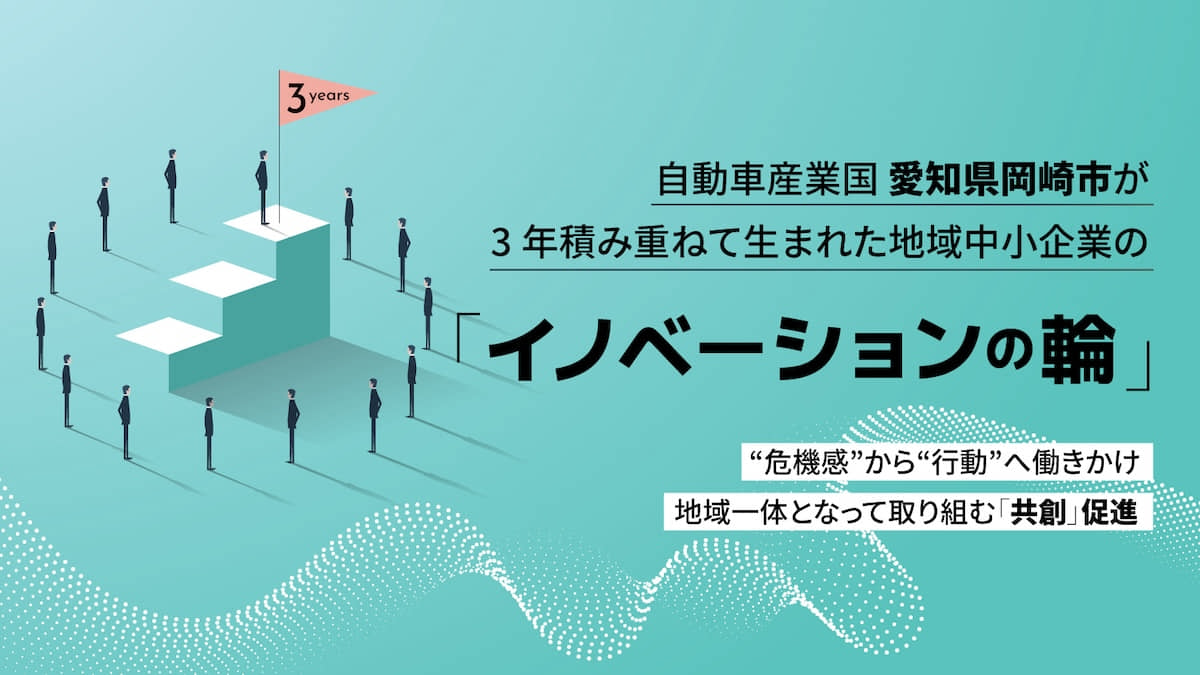ヘルスケアの未来を渋谷から！約7.000種類の血中タンパク質