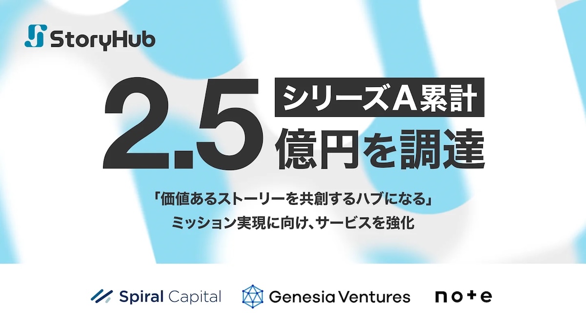 オールインワンAI編集アシスタントStoryHub、シリーズAラウンドで累計2.5億円調達