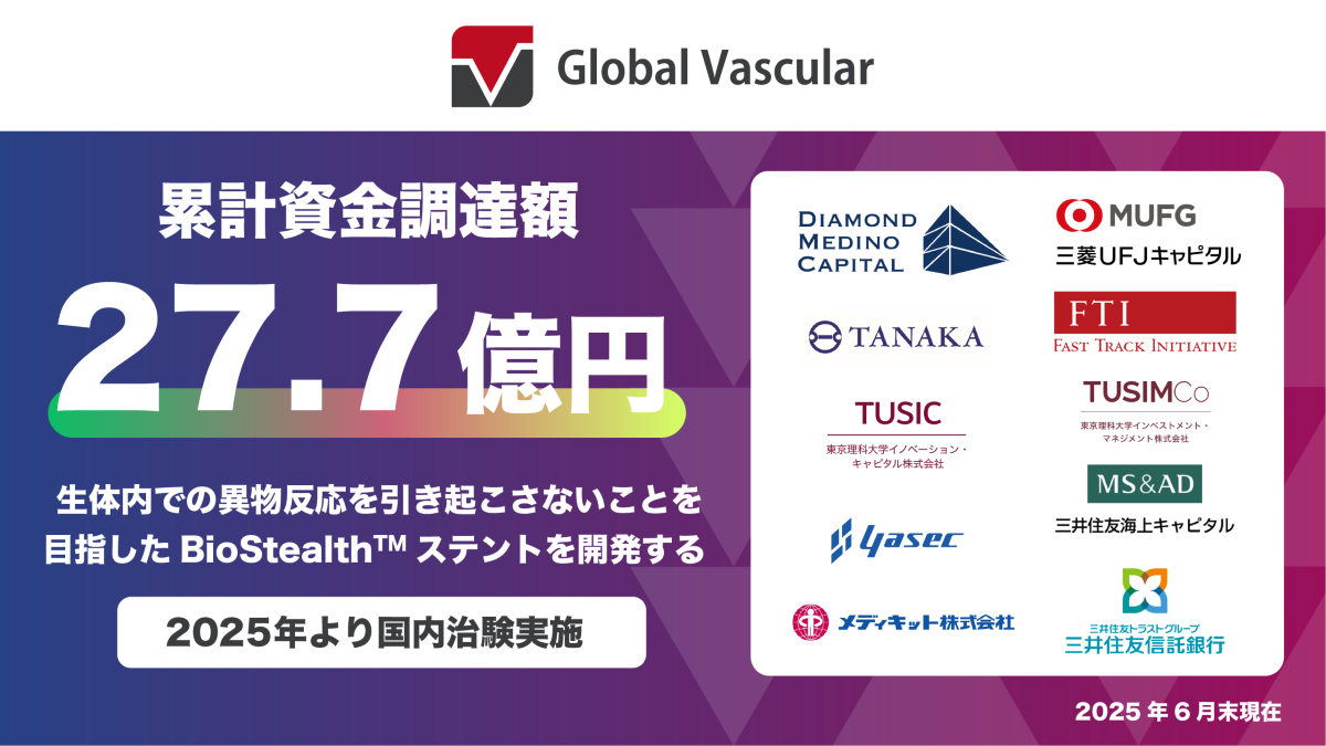 膝下動脈疾患に革新をもたらす──脚の末梢動脈疾患（PAD）治療に挑む医療機器スタートアップ、Global VascularがシリーズBで10億円を調達し、累計調達額は27.7億円に到達