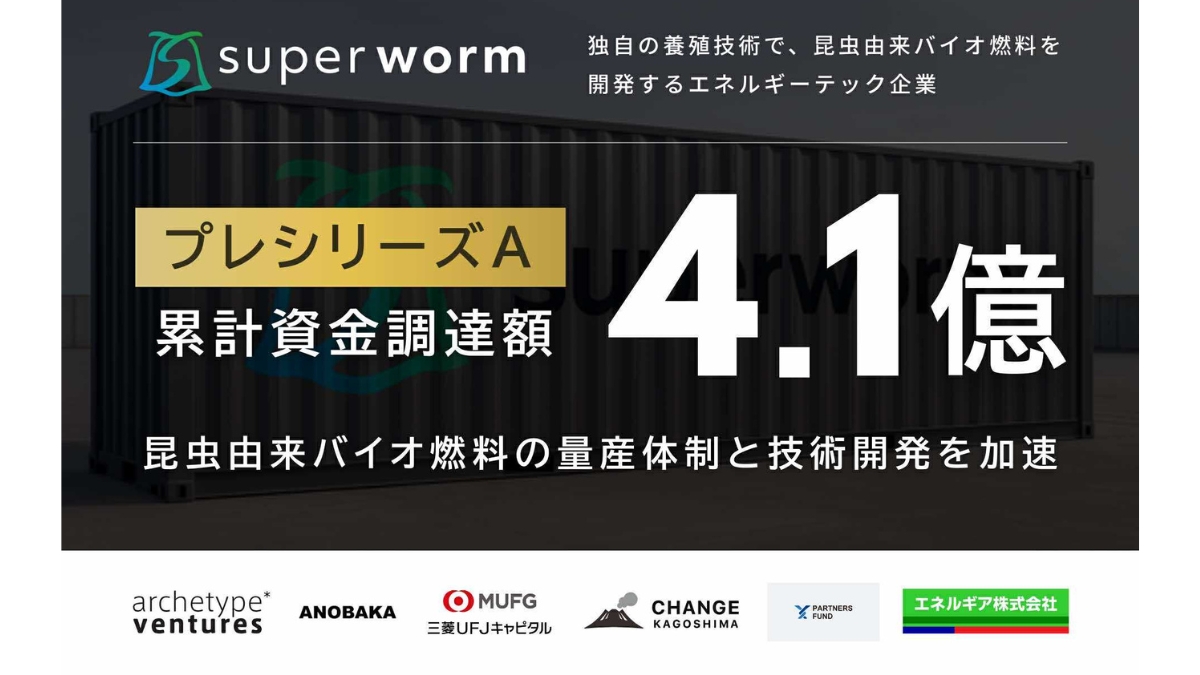 昆虫由来バイオ燃料のスーパーワーム社、累計4.1億円を調達　宮崎発スタートアップ、プレシリーズAで2.8億円を確保
