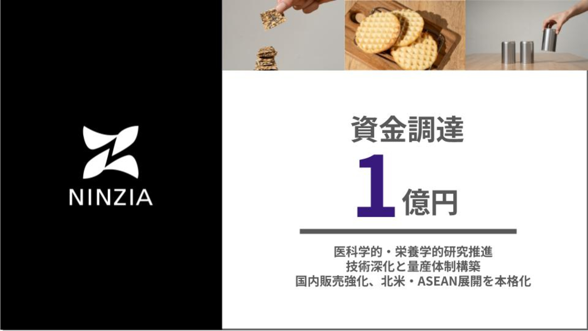蒟蒻由来の高機能原料と独自技術を提供するNINZIA、1億円を調達　蒟蒻由来の食感創成技術で世界の食課題解決へ