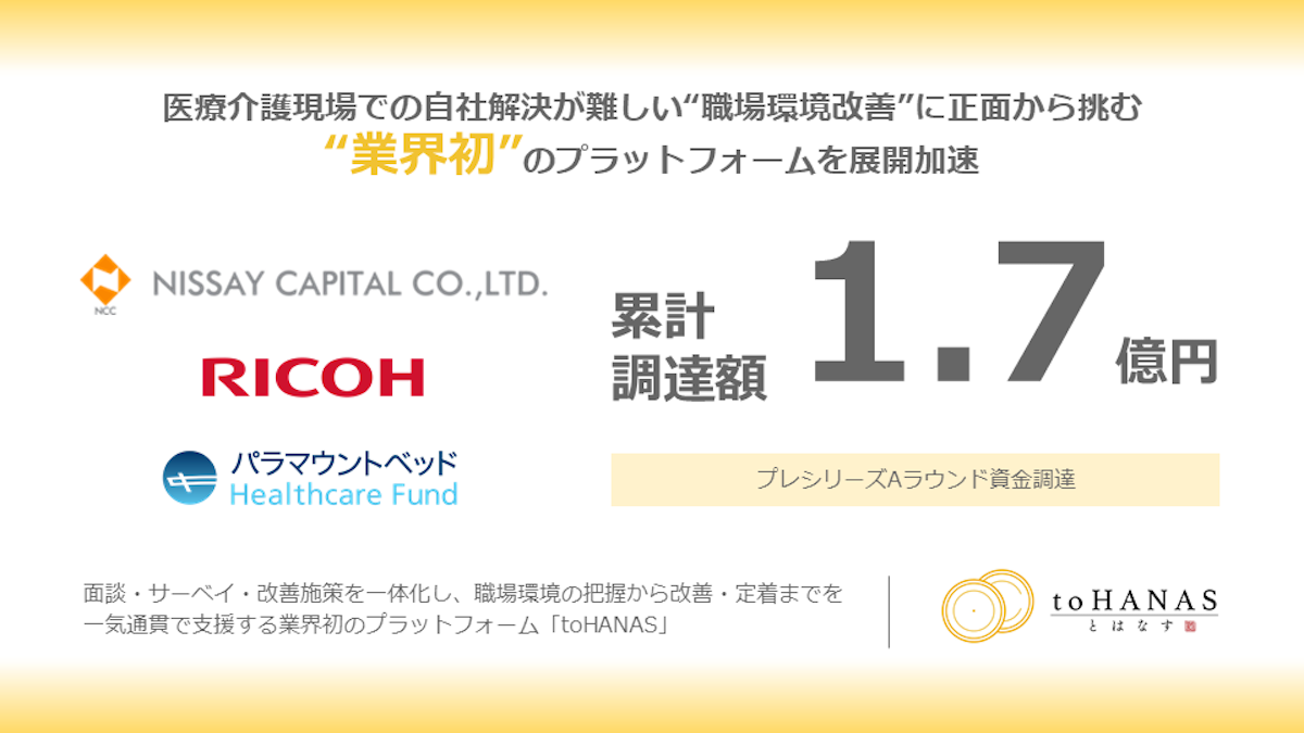 医療介護現場での自社解決が難しい“職場環境改善”に挑むプラットフォームを展開する「きゃりこん.com」、総額1.2億円の資金調達を実施