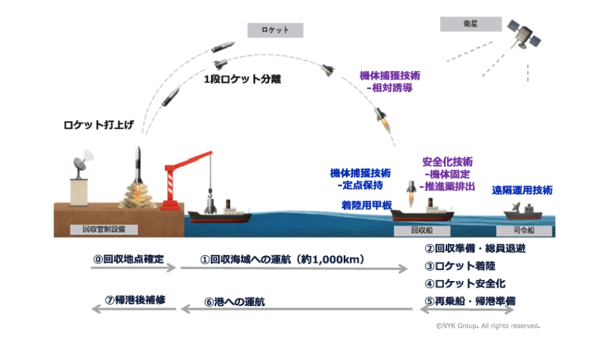 9bbb425f059f8cb47cb76490895c51a613311b6b42883f3a5d7799a583bcb517