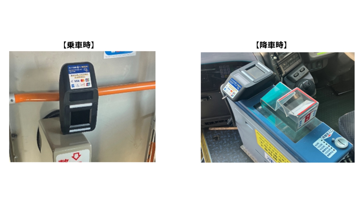 ふらのバス・富良野タクシー・富良野市・ふらの観光協会・三井住友カード・JCBが参画 　クレジットカードなどのタッチ決済とMaaSを活用した富良野公共交通の実証実験が始動