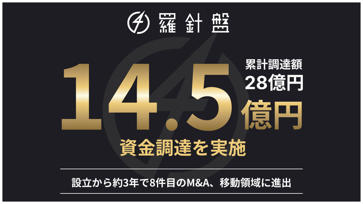 a0bfb5defe12f3079796b36c6fa2a84bef167d8bace1ca9022cc36fb86f17eb7