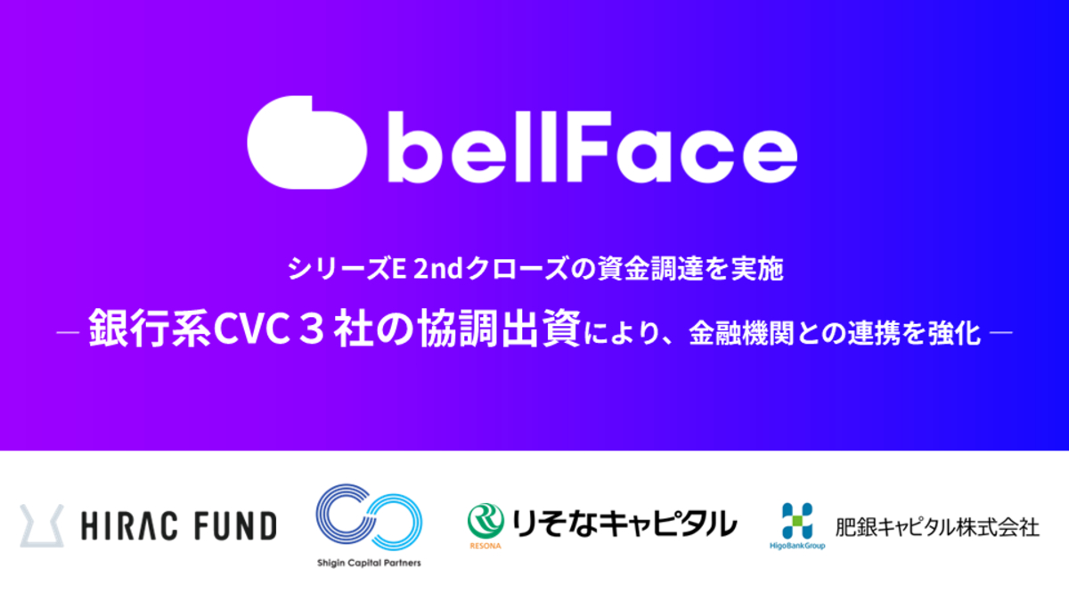 銀行系CVC3社が協調出資　ベルフェイスがシリーズE 2ndクローズを実施
