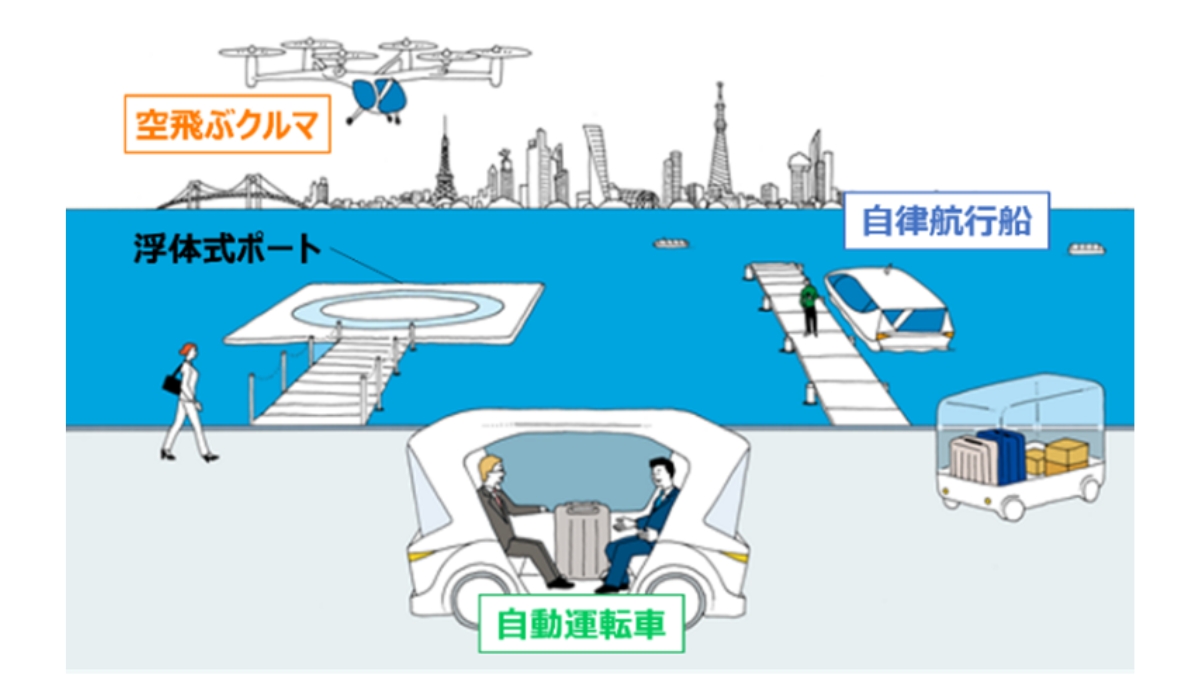 5d9e1fb6d5a6560f10c5b424731e5f63297361782a32fc2a4bc5374d1b653dc2