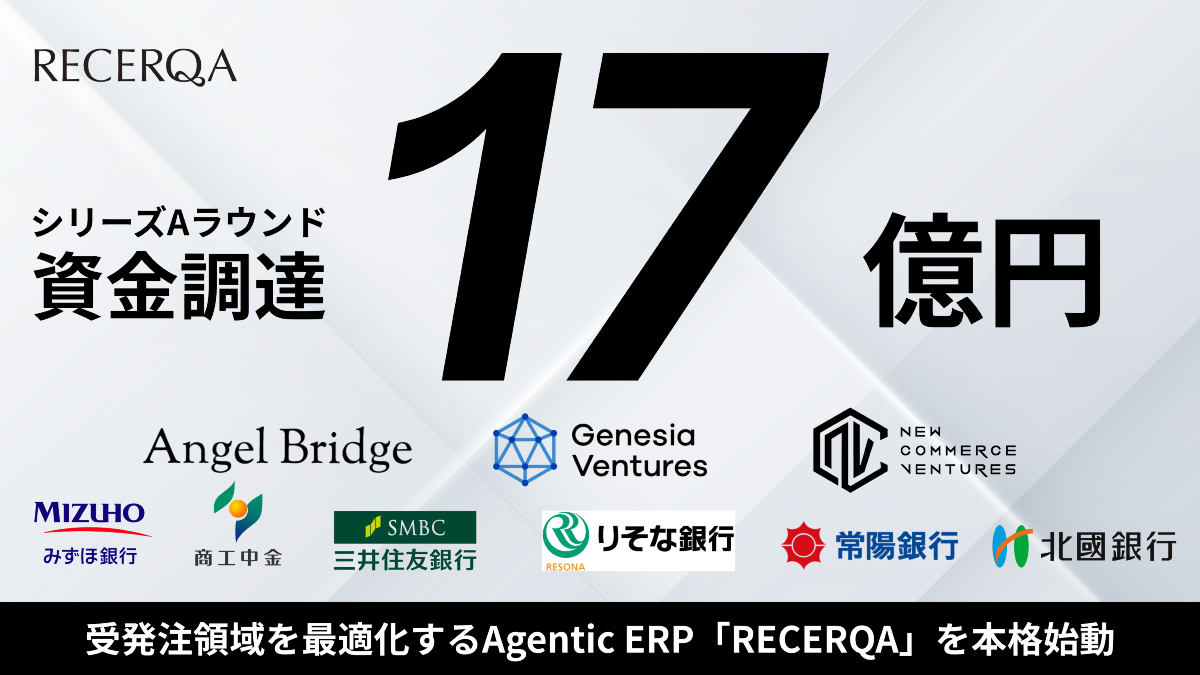 リチェルカ、シリーズAで17億円調達し、累計調達額は20億円に　Agentic ERP「RECERQA」の本格展開へ