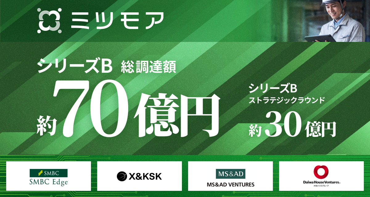 オンライン見積もり・受発注プラットフォームなどを展開するミツモア、追加30億円を調達