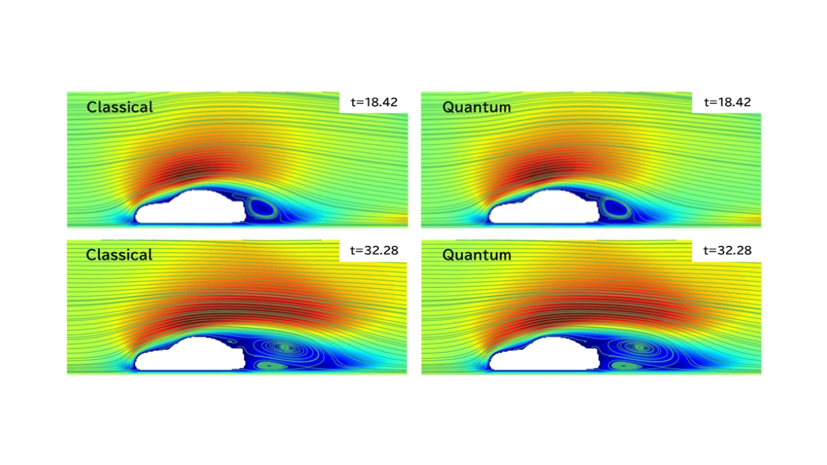 Quemix×日産、量子コンピュータによる空力シミュレーション技術を開発　車両開発への実装を視野に共同研究を加速 