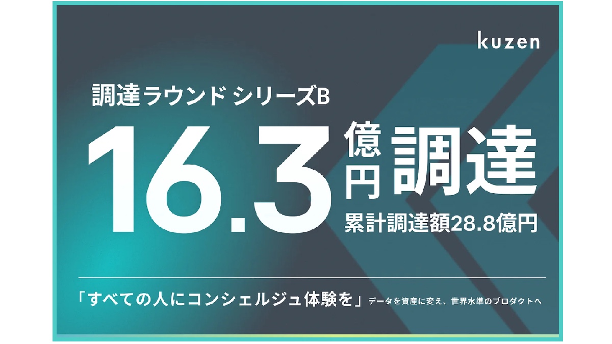 顧客エンゲージメントプラットフォームを開発・運用するクウゼン、総額16.3億円の資金調達を実施