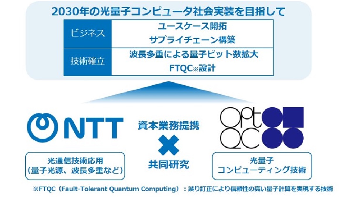 c20797ec110711278b6cf9d5d6c517697ba2e1e0d3afac608dea714df028a758