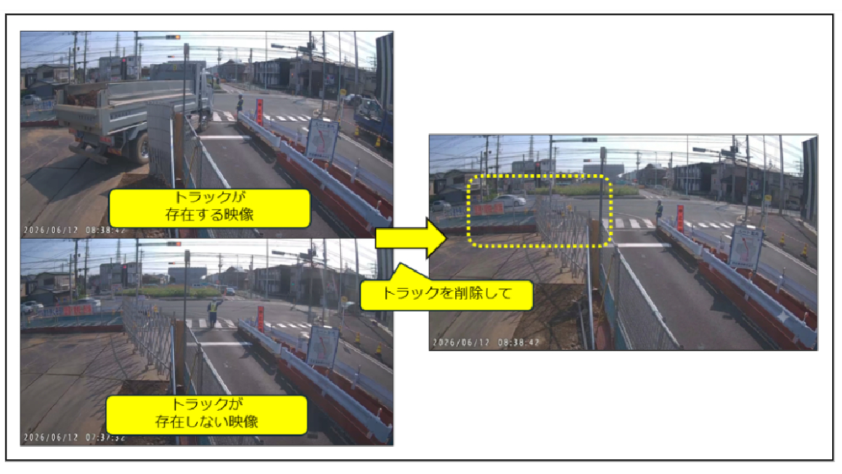 西武建設・スリーフィールズ・サイバートラストが連携、道路工事現場でC2PA技術による「映像真正性保証」の実証実験を開始——生成AI時代の建設DXと新たな信頼基盤の構築へ