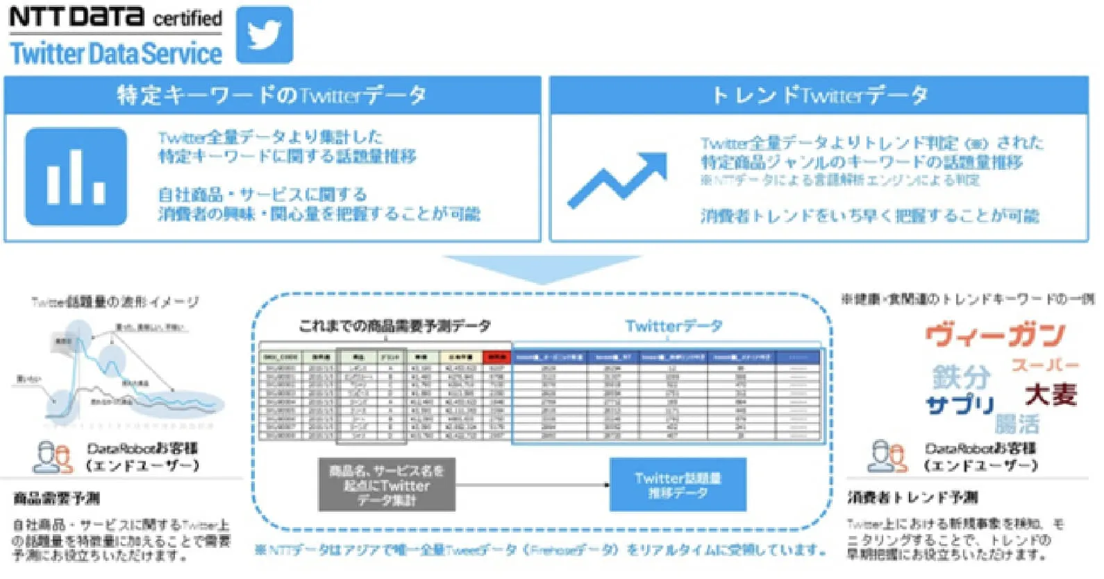 日本復活計画 菅下清廣と 予測の達人 が緊急集結 別冊セオリー 講談社セオリープロジェクト 本 通販 Amazon