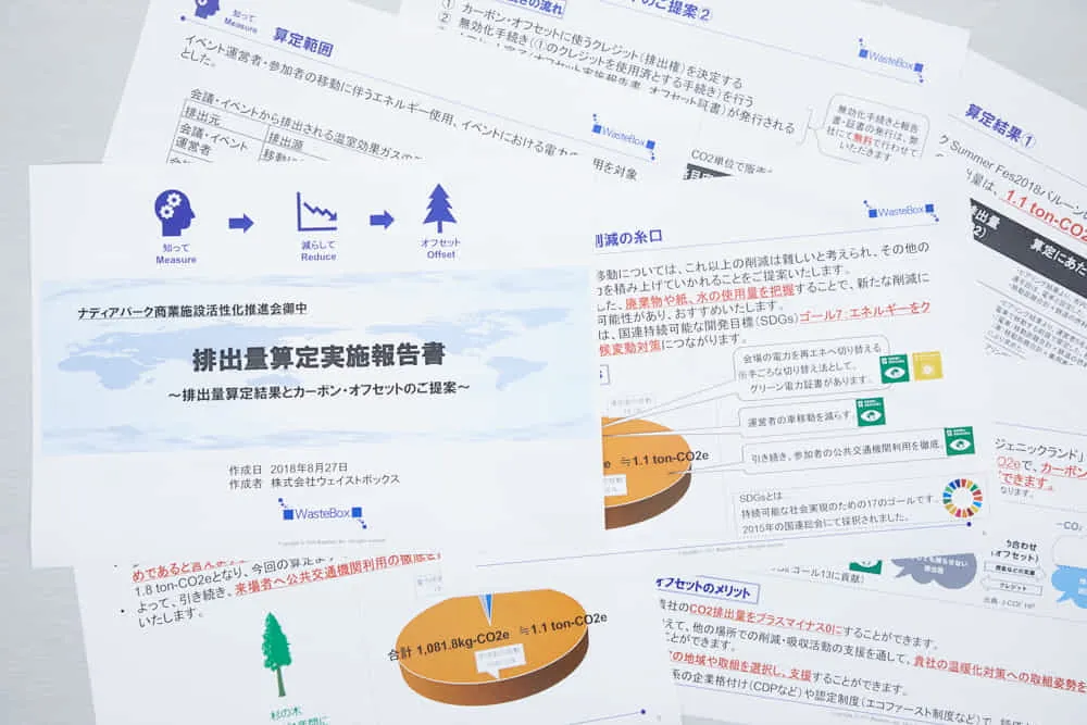 株式会社ウェイストボックス