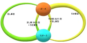 株式会社トータルビューティークリーニング