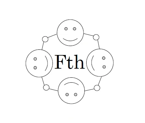 NPO法人  新しい公共のカタチ  the-Fourth