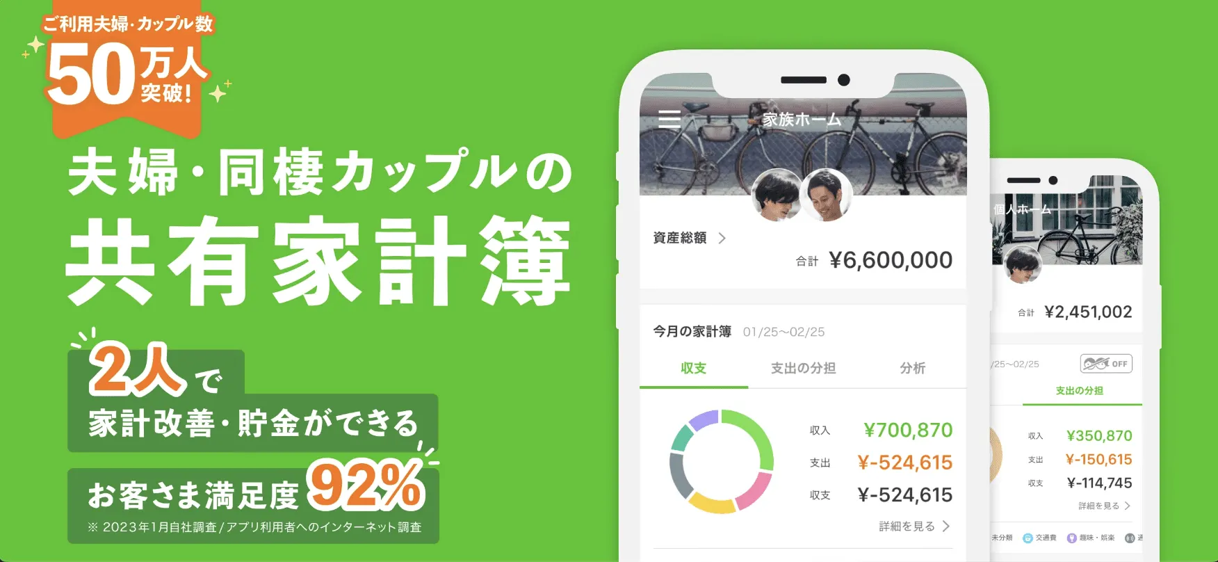 家族向けウォレットサービス「OsidOri」の提供