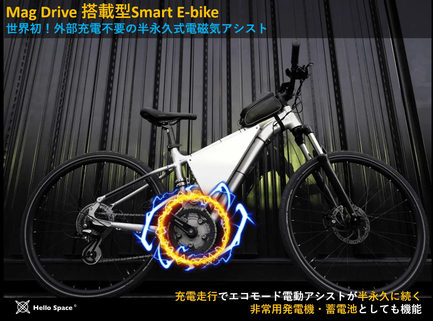 Hello Space Open Innovation 
超電導とクリーンエネルギーで脱炭素化を加速する自立型モビリティ