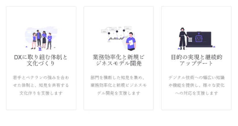 DX企画・開発支援サービスイメージ