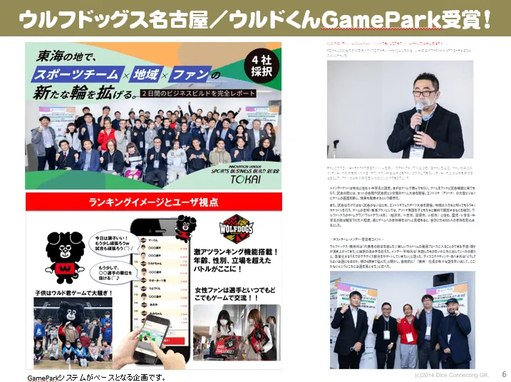 「INNOVATION LEAGUE SPORTS BUSINESS BUILD 2022 TOKAI」にてウルフドックス名古屋にて採択！