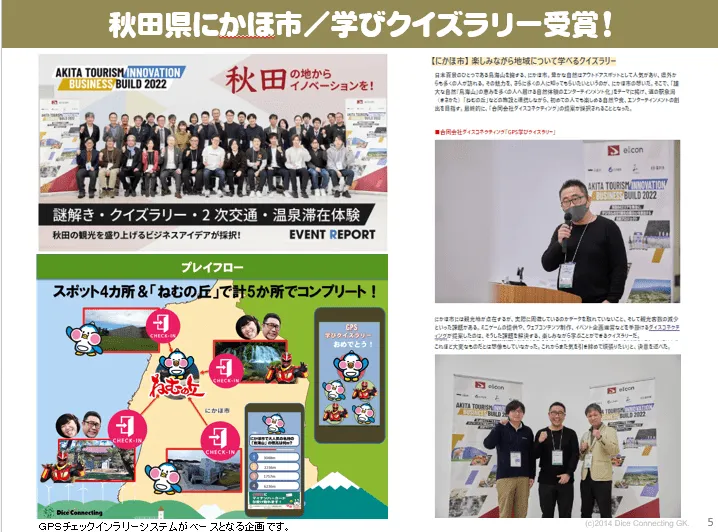 「AKITA TOURISM INNOVATION BUSINESS BUILD 2022」にかほ市にて採択