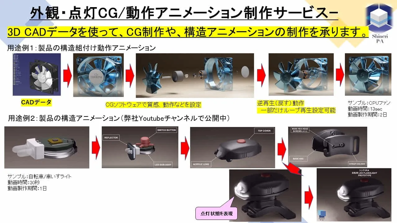 点灯CG動作アニメーションサービス