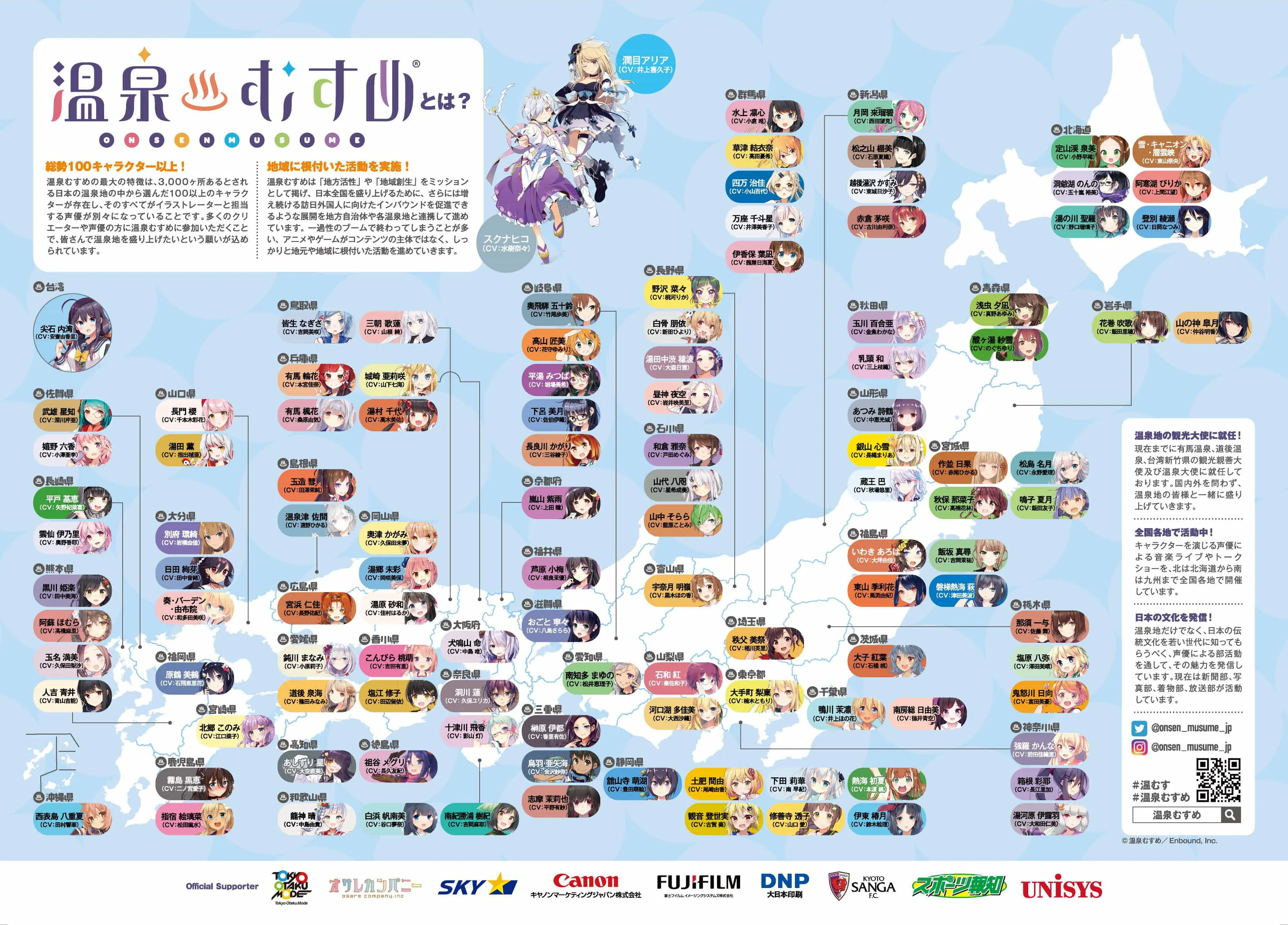 全国に100以上のキャラクターをプロデュース
