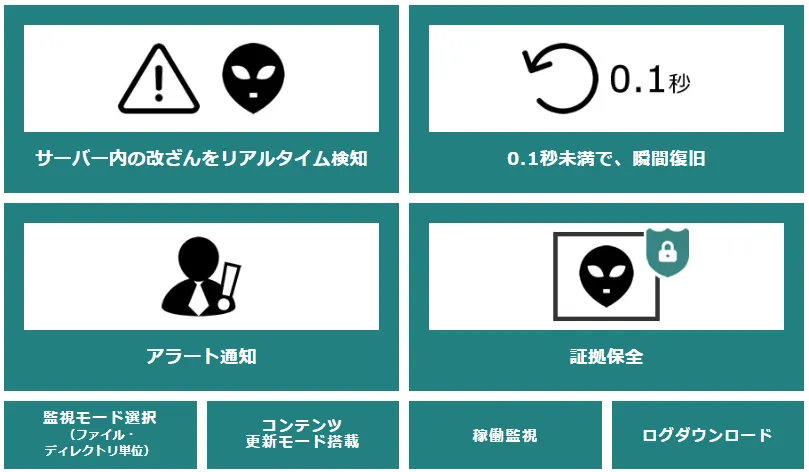 2018/05 【SECURE-ARGUS】リリース（Web改ざん検知・瞬間復旧）