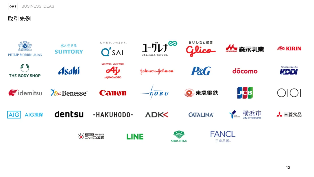 ▲ スタートアップから大企業まで、様々な業種のクライアントにご利用いただいています。