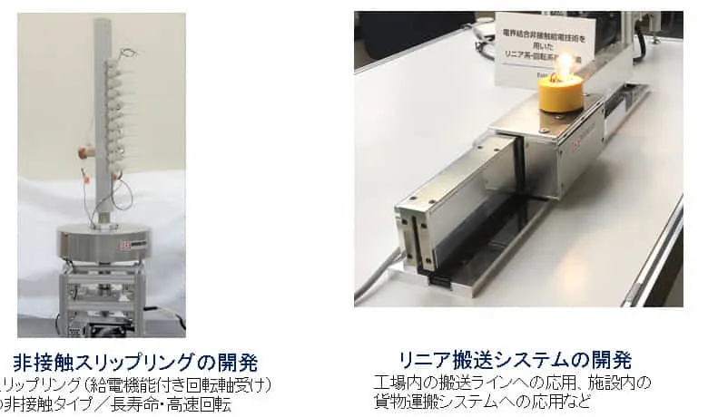 ワイヤレス給電への取り組み例