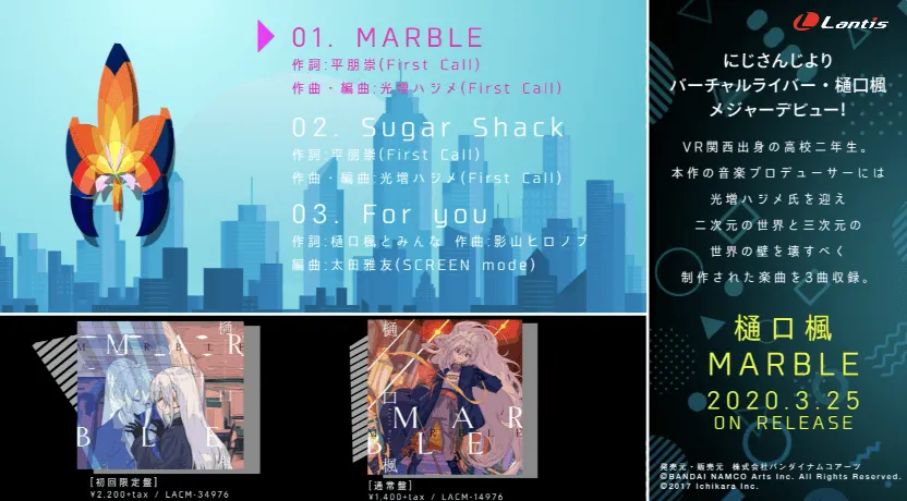 人気VTuber 樋口楓の視聴動画制作