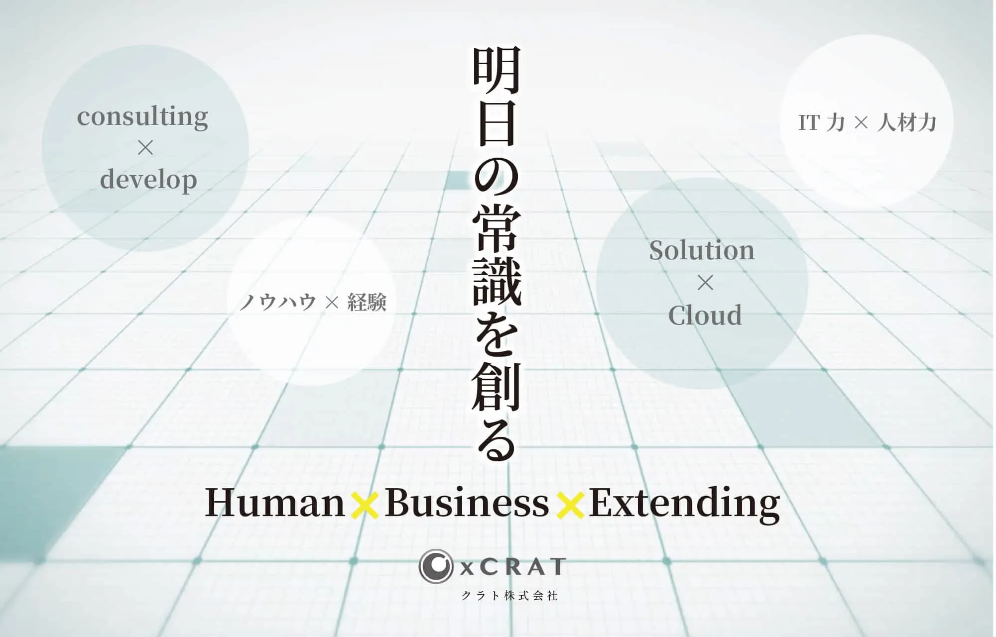 明日の常識を創る「Human×Technology×Solution」Companyとして、以下の２つの事業を提供中
・Cloud@Business事業
・IT Solution事業
