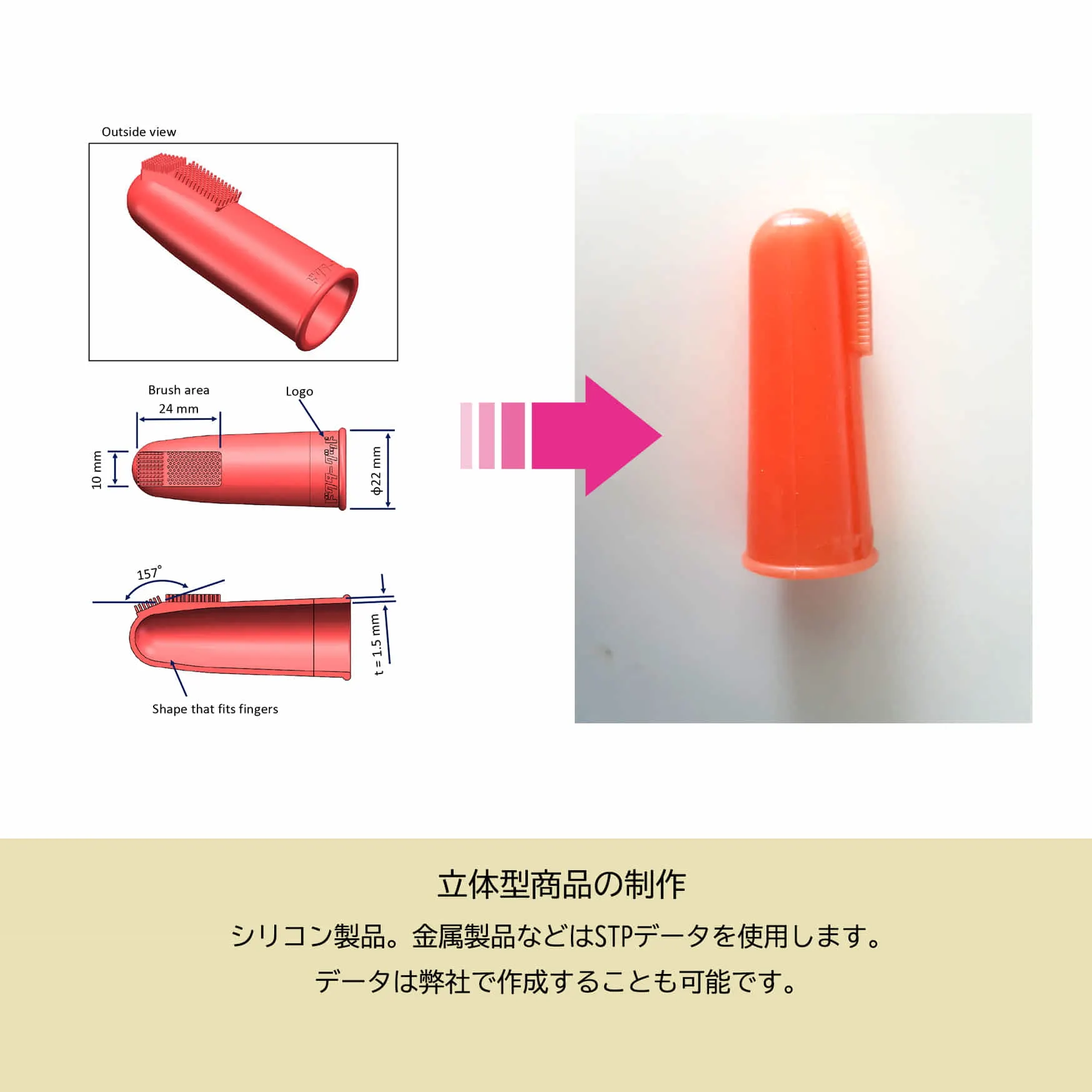 商品の企画・制作例（ドッグ用歯ブラシ）