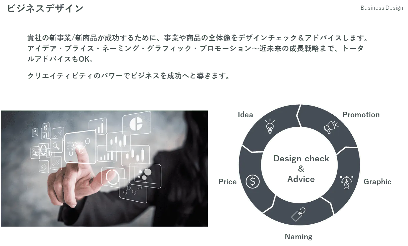 ビジネス設計ならおまかせ☆