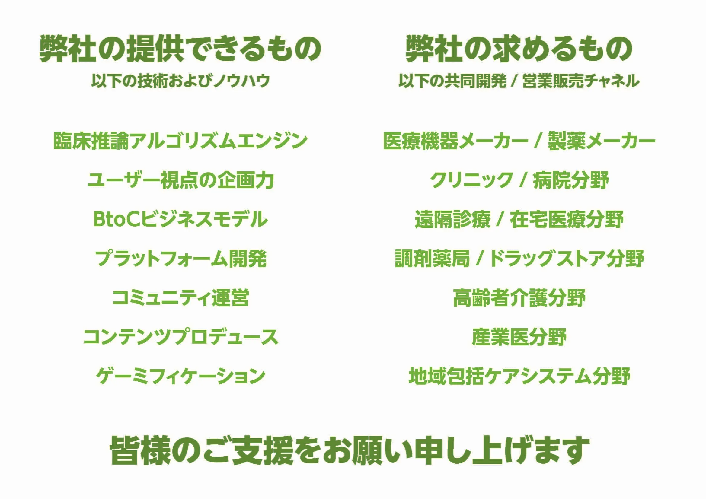 2020年4月講演