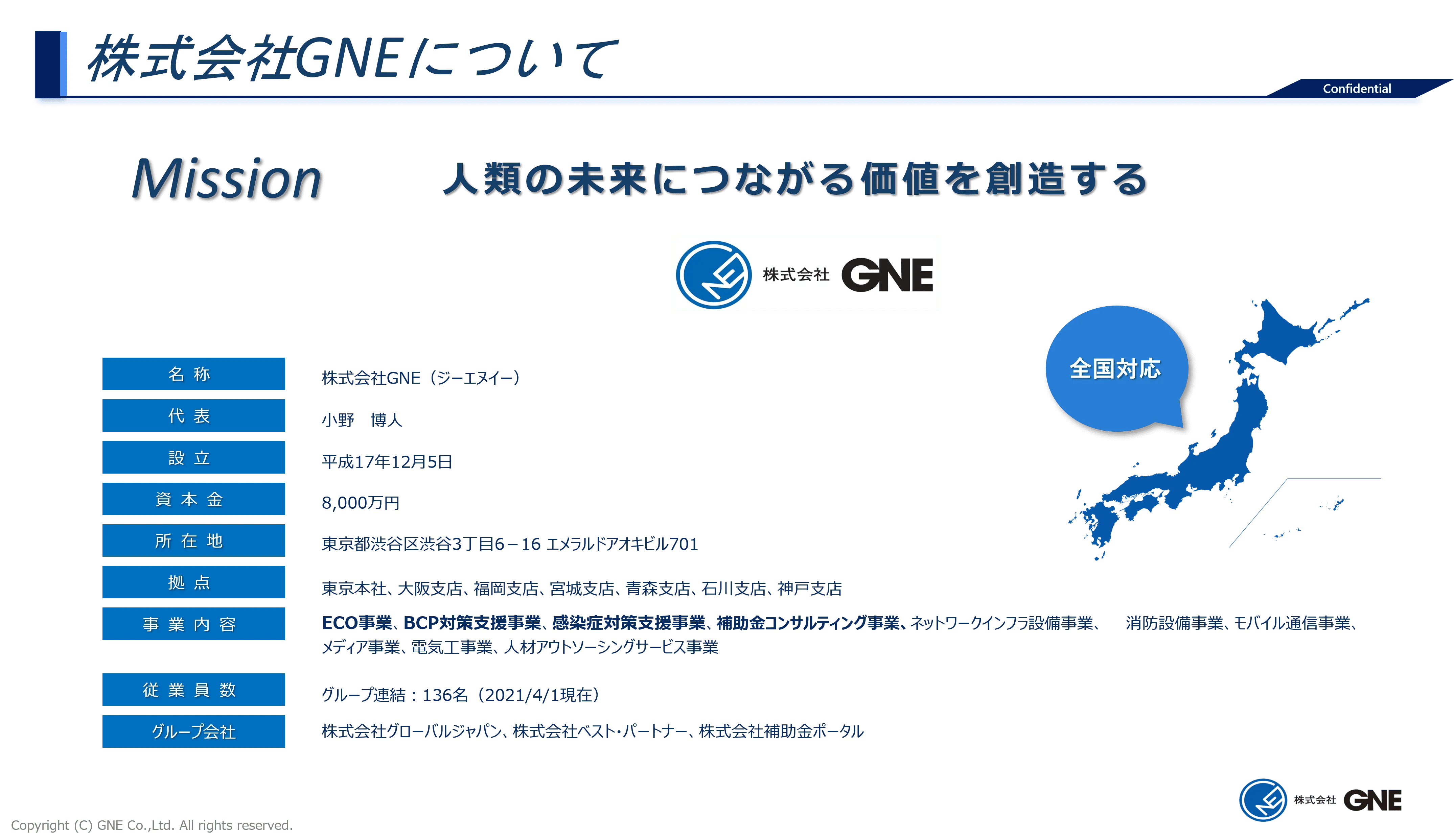 人類の未来につながる価値を創造する