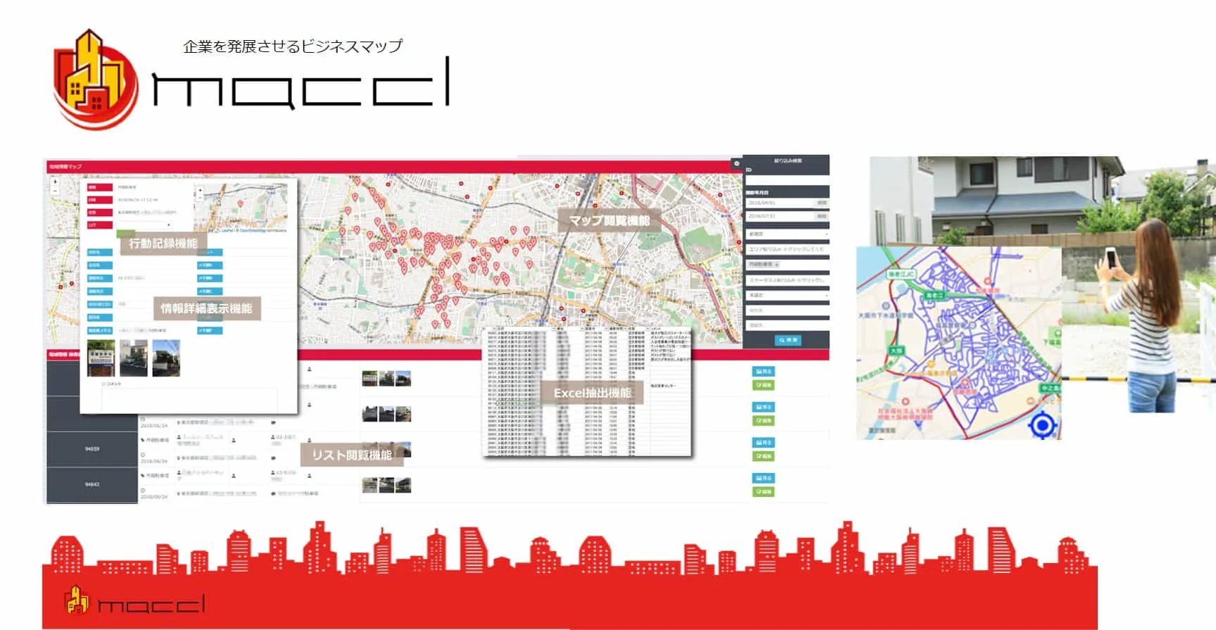 企業を発展させるビジネスマップ「macci」