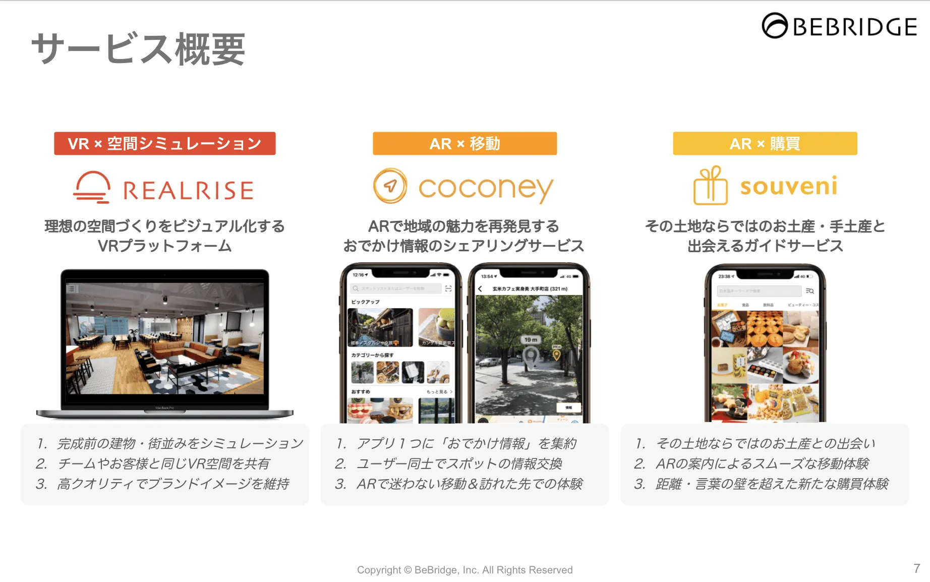 提供サービス概要