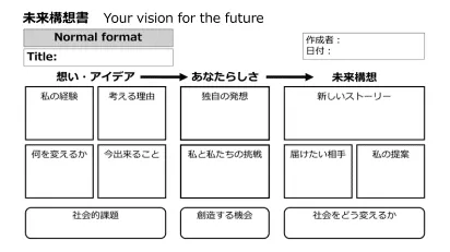 『あなたを社会に届ける』一人ひとりが抱く「自己実現」を預かり、他者へ届ける「挑戦と成長」を創造するメディア