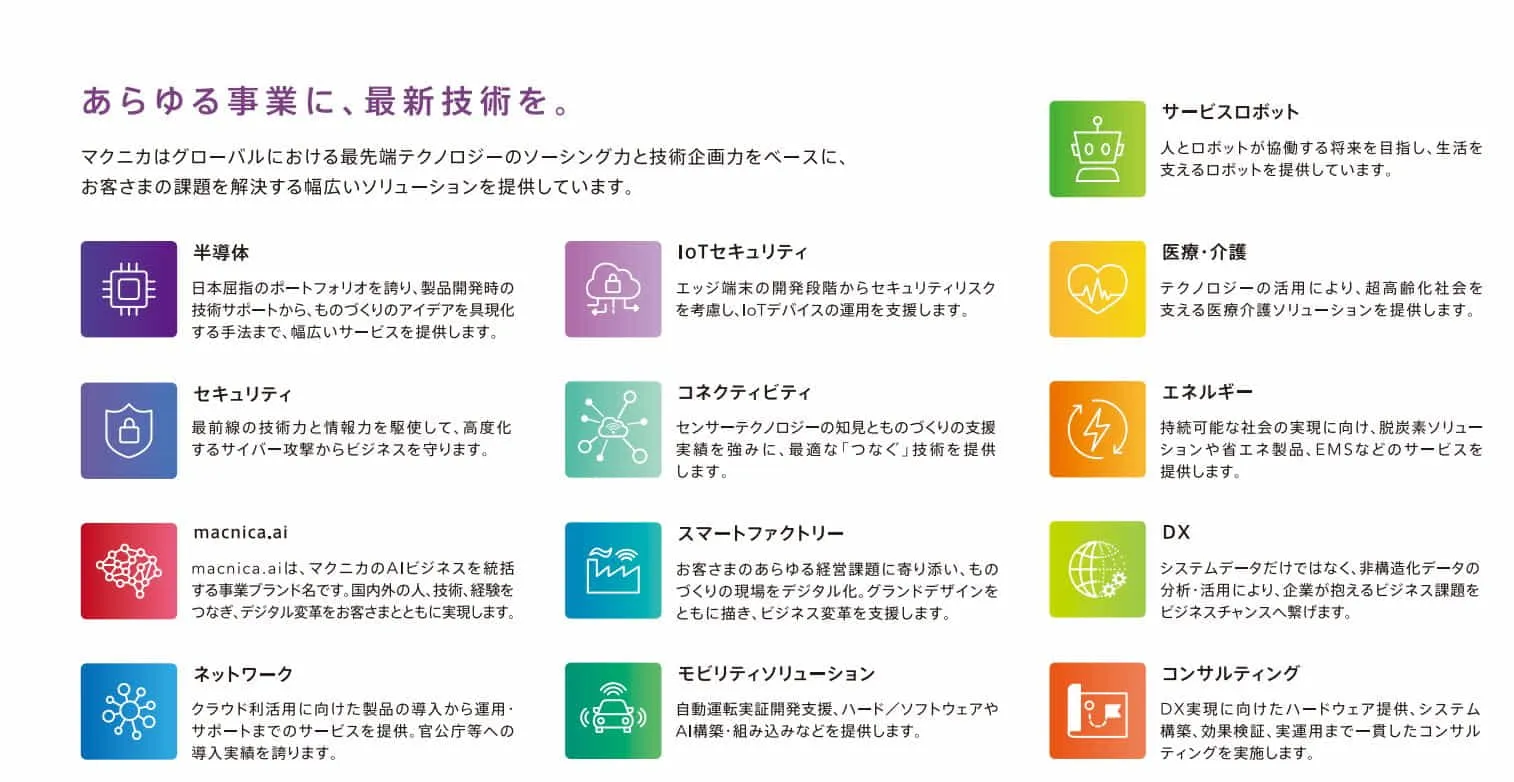 弊社　ソリューション