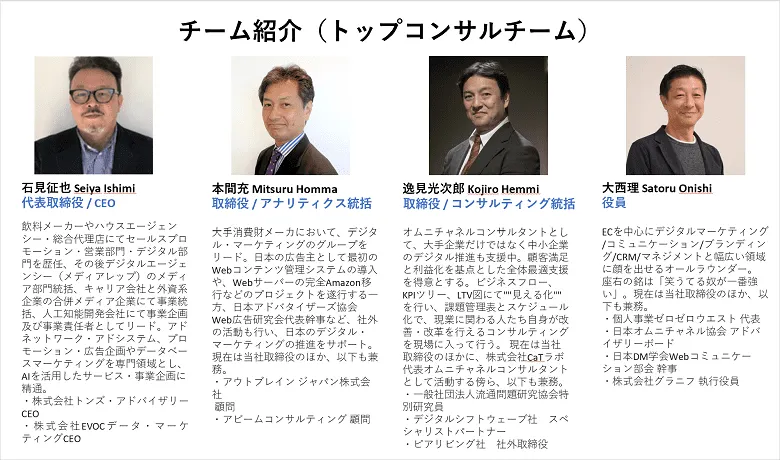 株式会社evocデータ・マーケティング