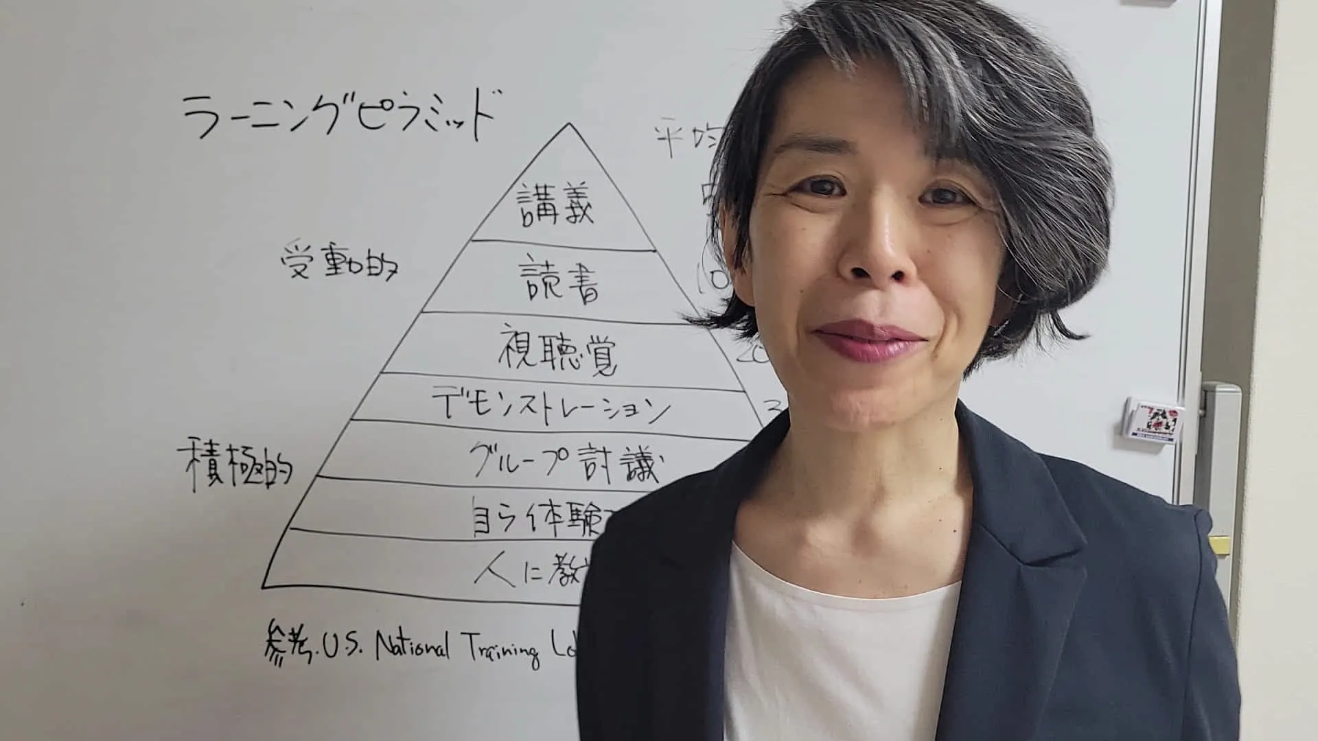 キャンプナースを育成します。