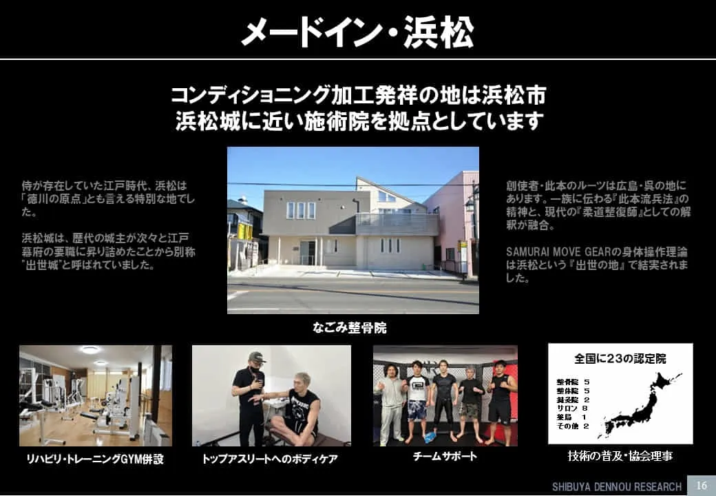 メードイン浜松