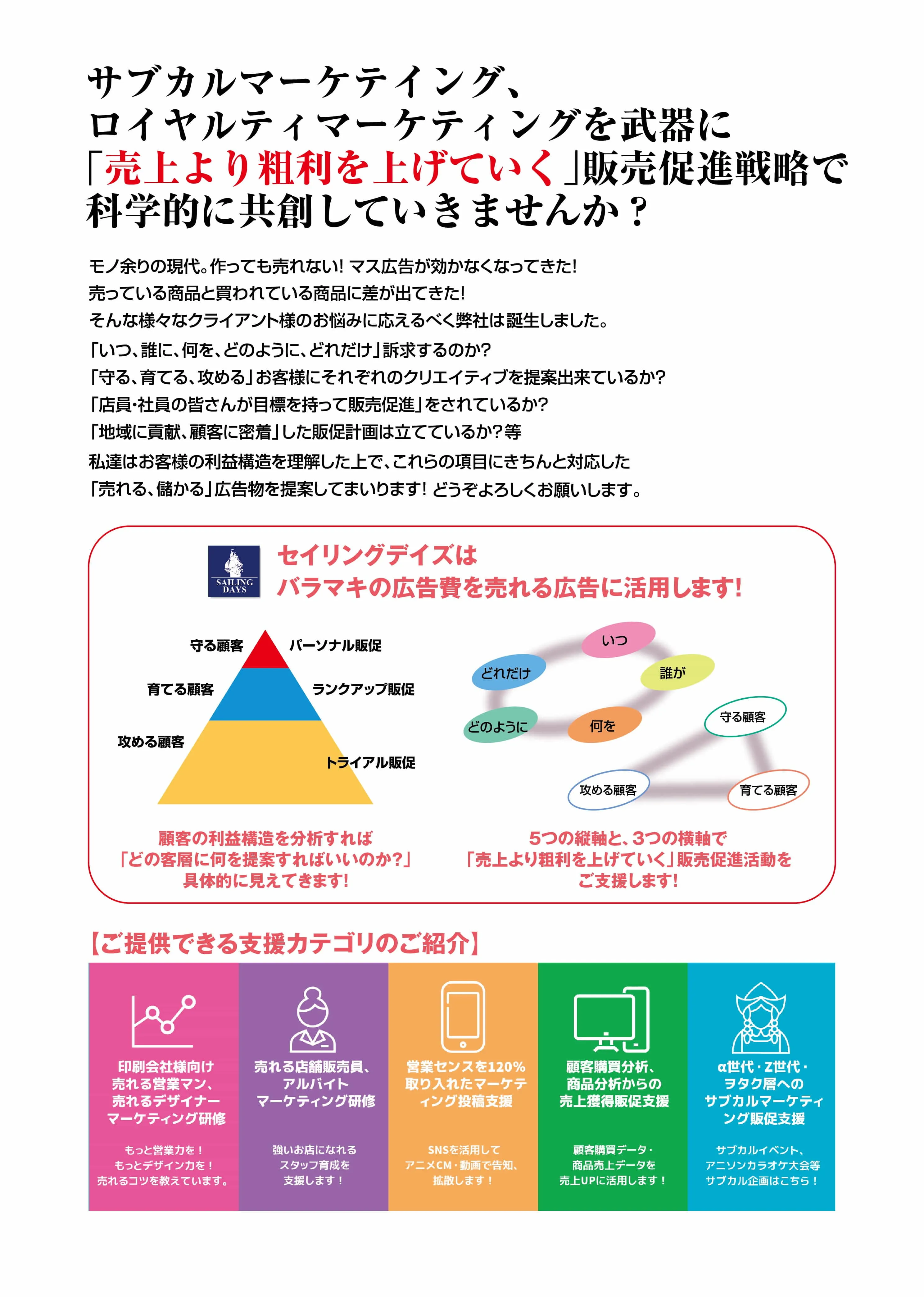 【共創メンバー募集:面談率・面接率100%】①サブカルマーケテイング販売促進共創企業様募集‼️②サブカルイベント主催、企画、運営共創メンバー募集‼️③東京発信。α・Z世代にバズるFMラジオ番組制作共創メンバー募集‼️