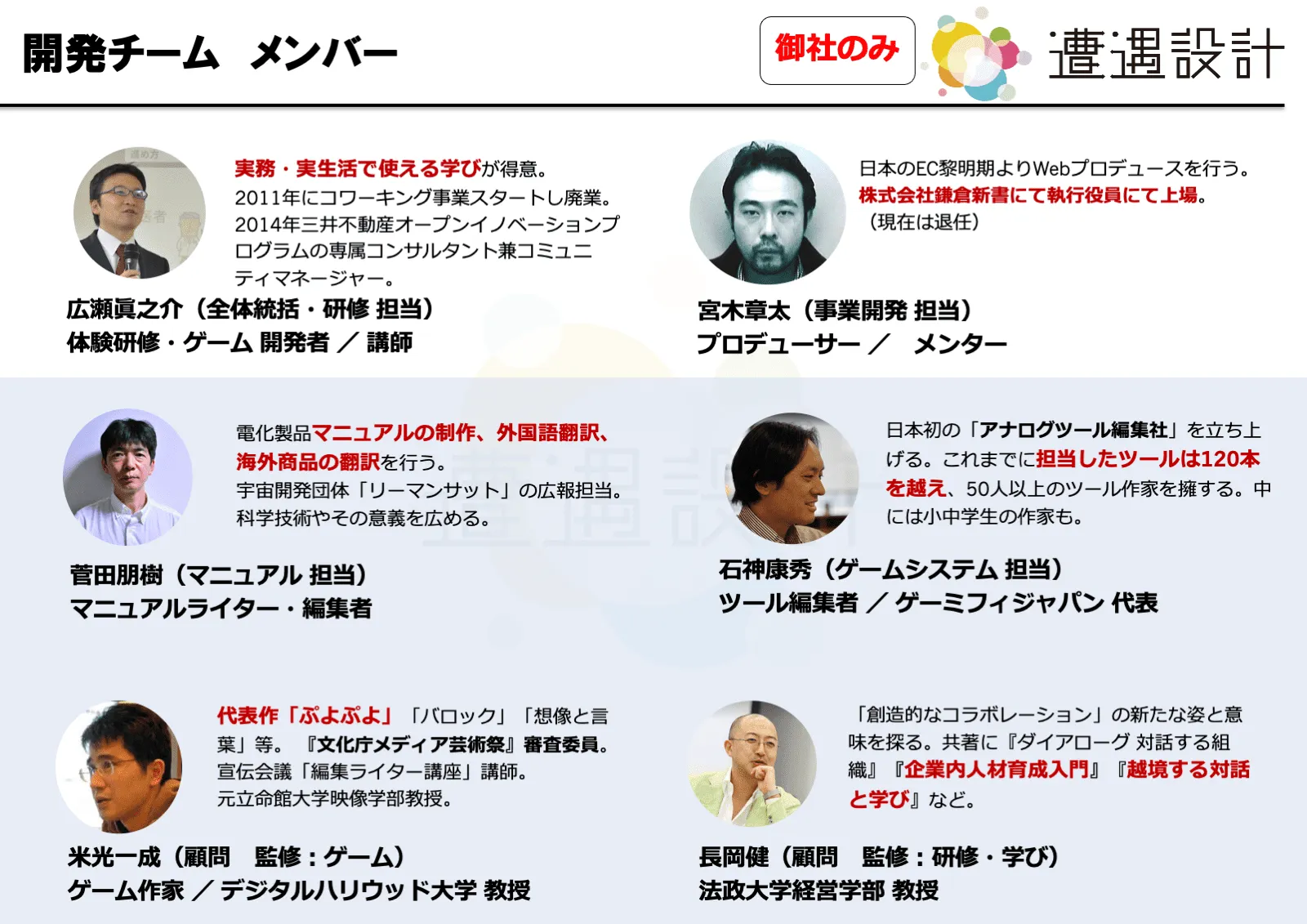 メンバー