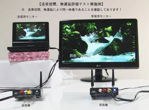 【送受信間タイムラグ無しの検証実験】
左側、送信機のDVD入力映像(送信用モニター)と右側、受信機の出力映像(受信用モニター)が同一映像であることを検証したテストです。

(注) 因みに、送信機側のDVD動作中において入力映像をリモコンで一時停止を行った時に受信機の出力映像を撮影した写真です。

テストに使用した弊社の非圧縮/無遅延無線機は、モデル=GTV-T1/R1です。


