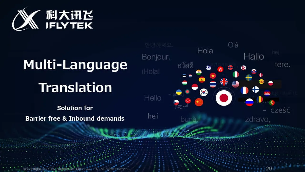A.I.多言語翻訳SW（インバウンドソリューション）