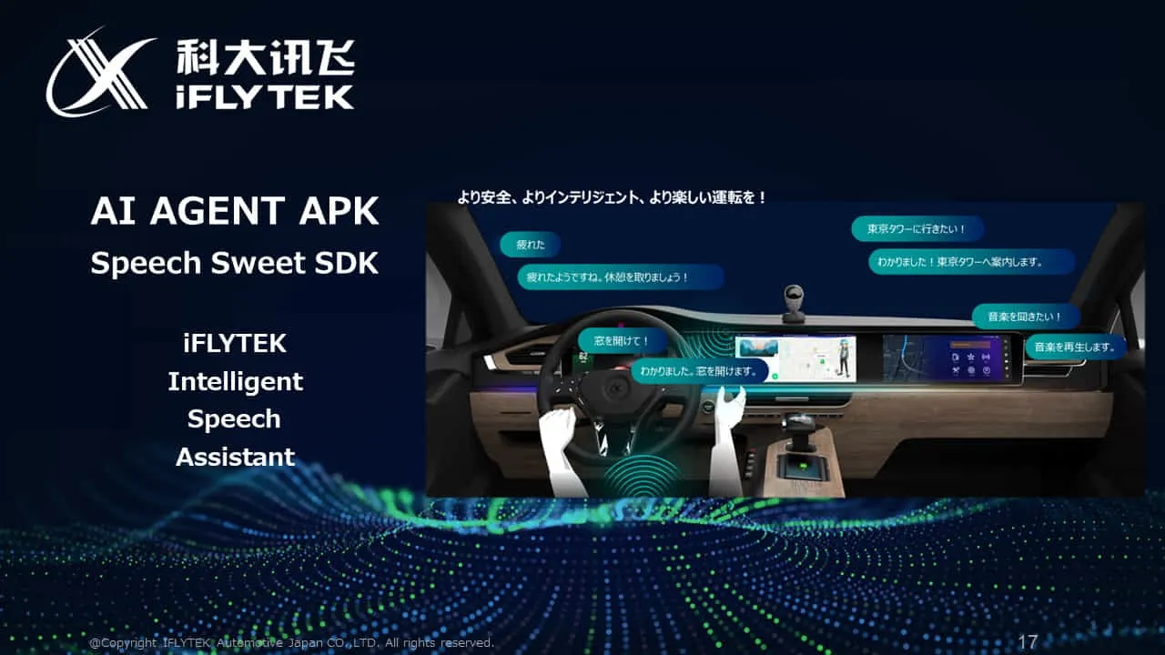 A.I.音声アシスタントSW（EV・自動運転GUI向け）