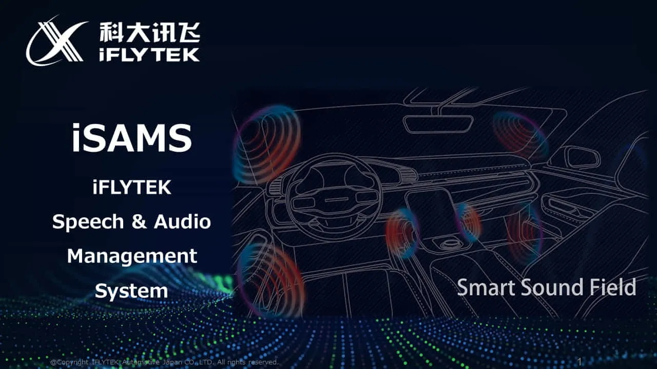 車室内音響マネージメントシステム（HW＋SW）